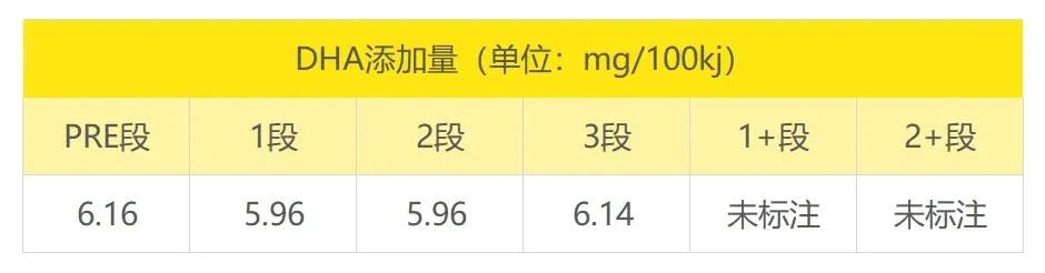 爱他美奶粉怎么样好不好，德国爱他美奶粉优缺点 全网独家选奶攻略