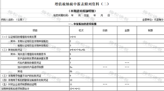 发票勾选认证平台，发票勾选认证怎么使用（勾选平台重大升级）