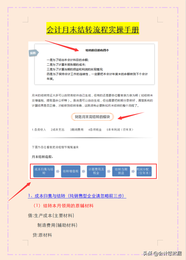 生产成本期末结转分录，生产成本期末结转分录怎么算（教你月末计提、摊销、结转）