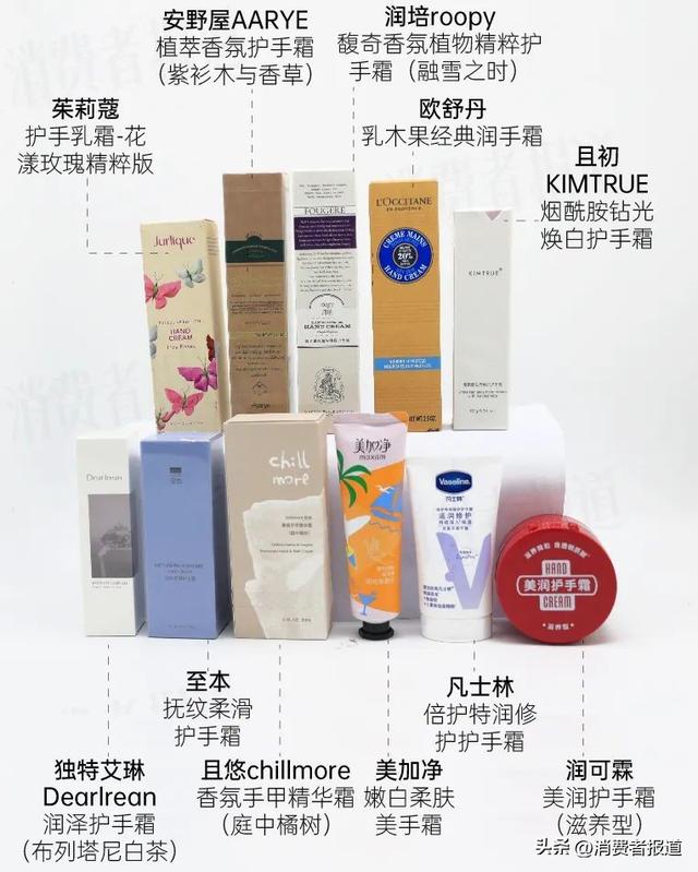 护手霜品牌排行榜，护手霜品牌大全（欧舒丹、茱莉蔻保湿不敌平价产品）