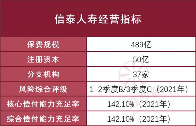 无忧人生2022重疾险，无忧人生2022重疾险介绍（完美人生守护2022重疾险测评）