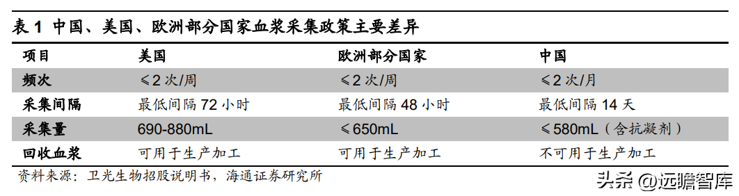 菲科（央企赋能）