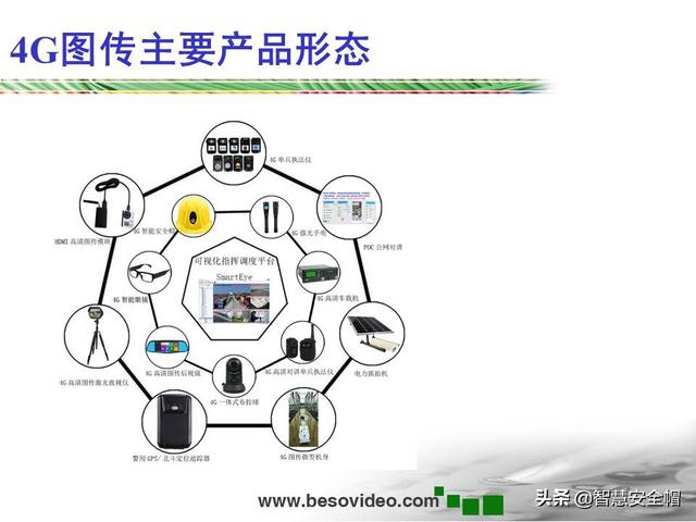 角加速度的单位，关于角加速度介绍（智能安全帽-执法仪等移动终端中的g-sensor,陀螺仪的作用和区别）