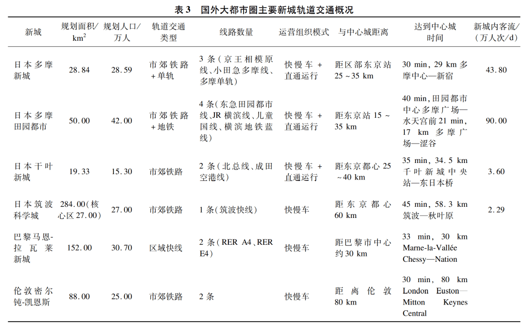 上海互联网（一文读懂）