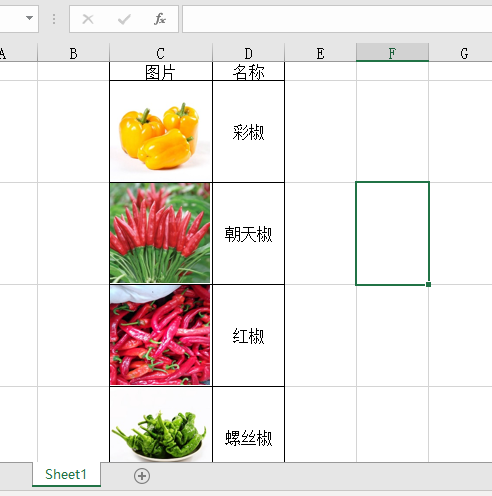表格大小如何调成一样，如何设置表格大小都一样（Excel如何批量调节图片及单元格大小）