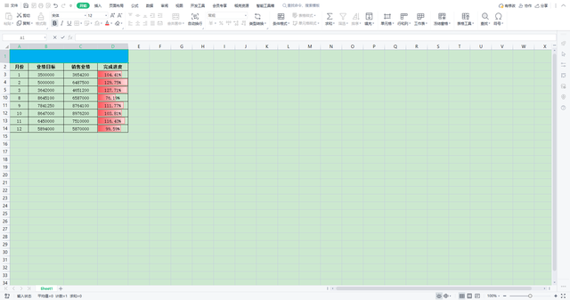 excel怎么复制表格，excel如何复制工作表格式不变（excel如何复制表格才能不复制隐藏数据呢）