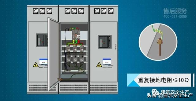 五大伤害分别是什么，三违指的是什么（4大典型触电事故完整版分析来了）