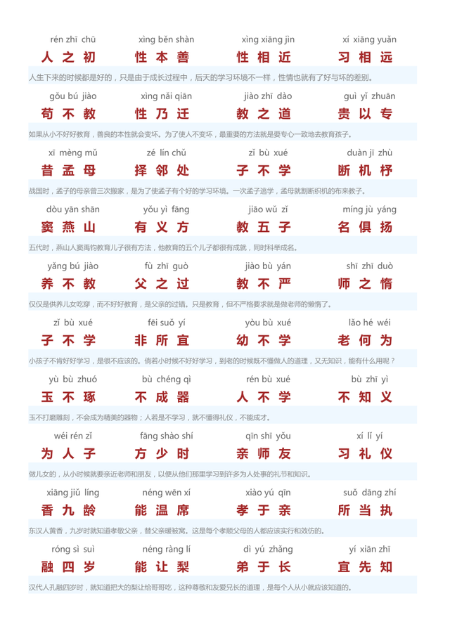 朗诵三字经全文，三字经儿歌朗诵全文（经典诵读——三字经翻译版）