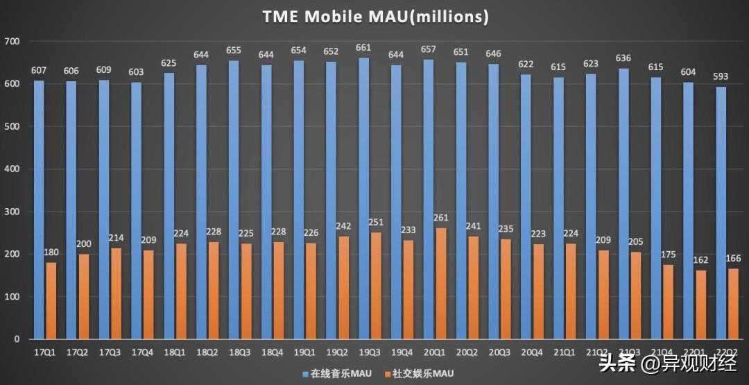国外音乐软件(免费音乐软件哪个好)