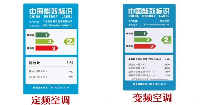 海尔空调10年保修从哪年开始，海尔空调保修期是几年（新房装修，空调怎么选）