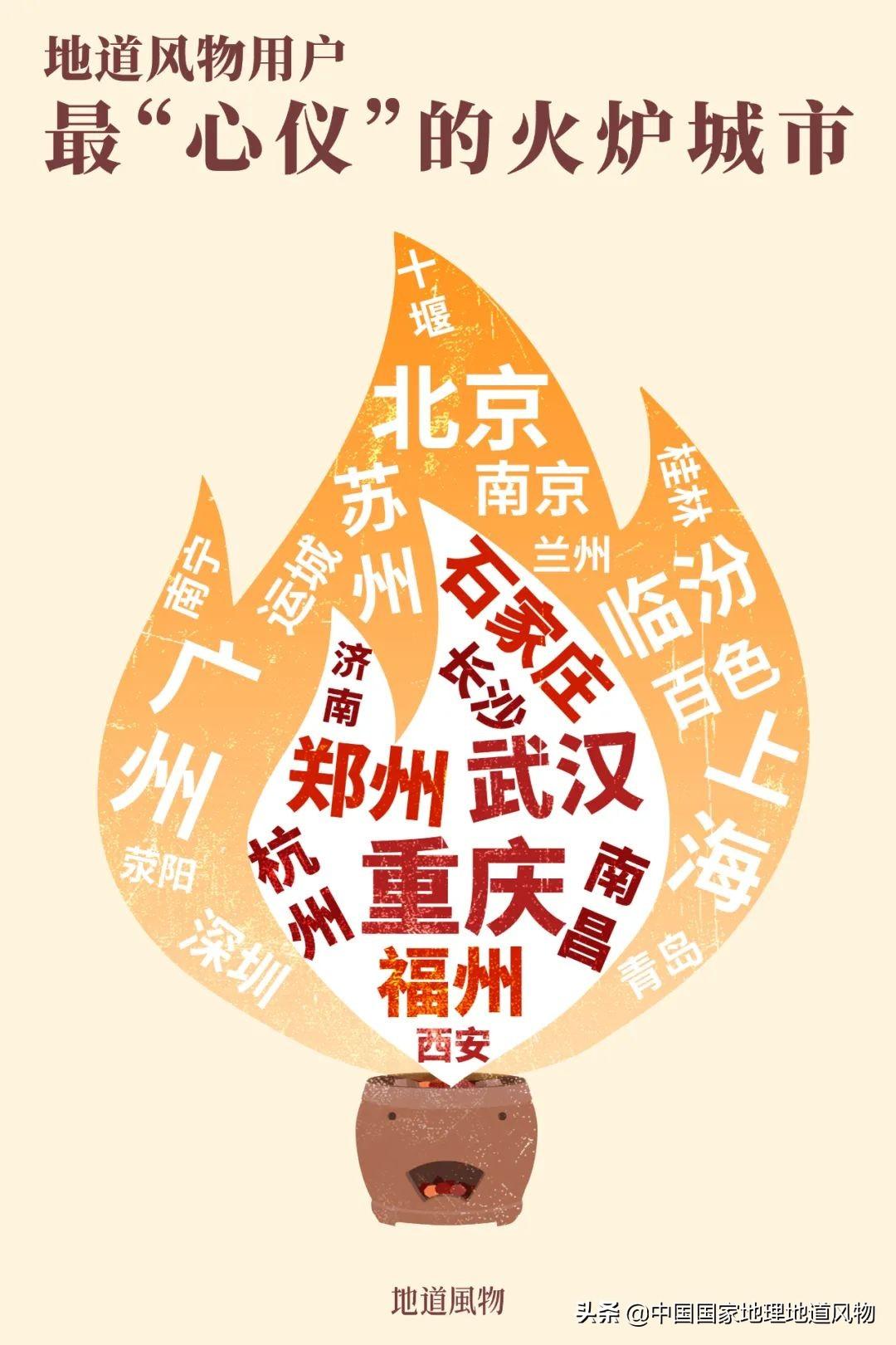 三大火炉城市(中国三大火炉城市)