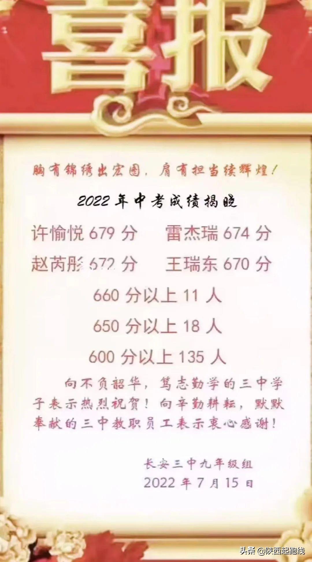 西安初中学校排名(西安十大烂中学)