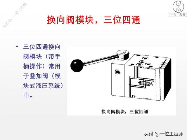 最简单的换向阀，45页内容图解换向阀的工作机理