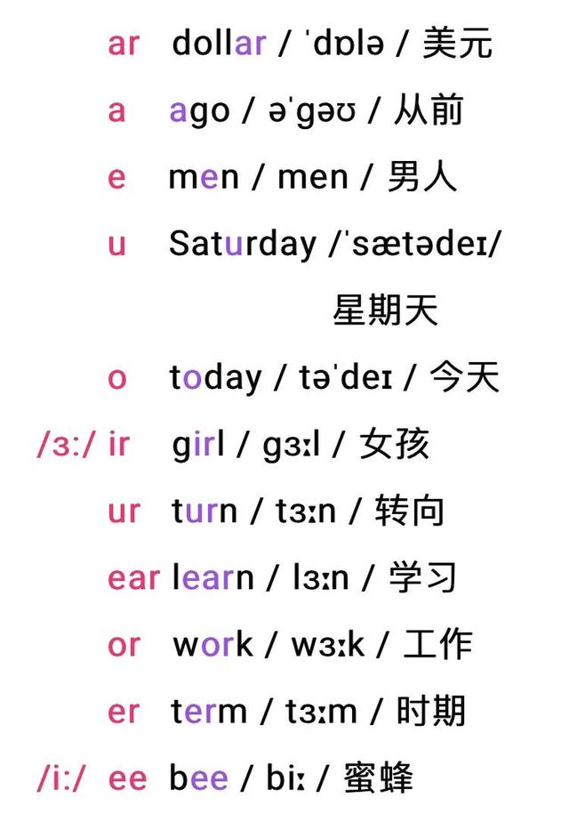 音标怎么打出来，word音标怎么打（精心整理全套音标记组合）