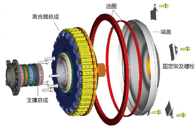 7dct变速箱是什么意思，奇瑞星途7DCT湿式变速器解析