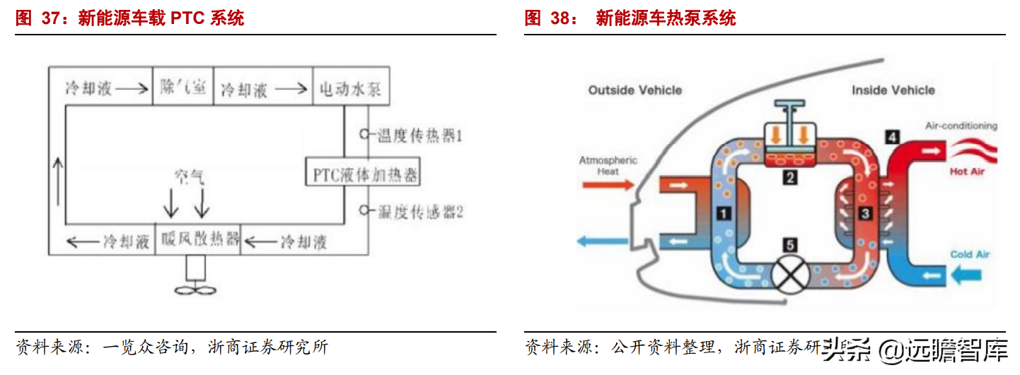 海信科龙（国企混改释放企业活力）