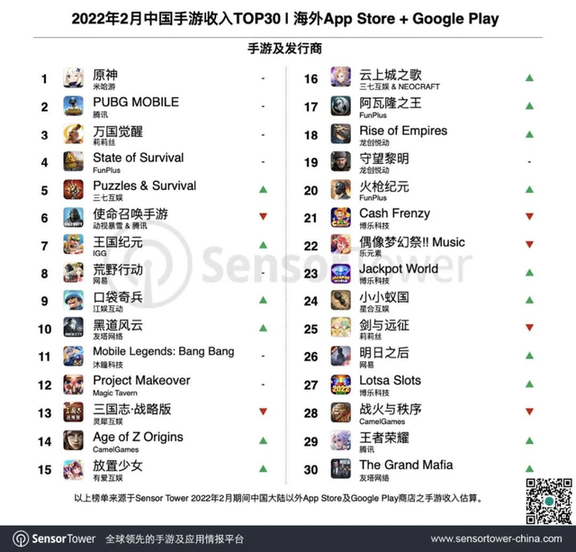 阿拉伯语图片识别翻译软件，新疆文字和中东文字（中国厂商在阿拉伯月赚两千万）