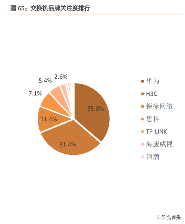 紫光股份是央企还是国企,紫光集团是国企吗，紫光集团是国企吗