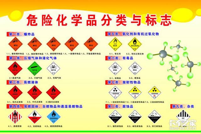 运输方式有哪几种，现代化运输的方式有哪五种（装货套路多小心别踩坑）