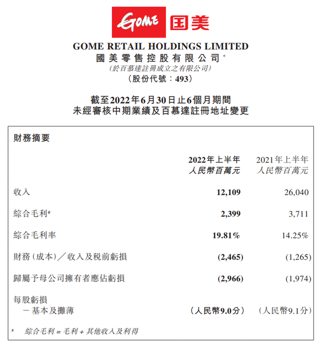 国美停发员工工资，国美每月几号发工资（黄光裕回归18个月后）