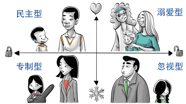 怎么接纳自我的4个基本方法，接纳不完美的自己