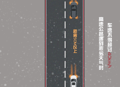 双闪灯是什么灯，频闪灯和爆闪灯（你真的用对双闪了吗）