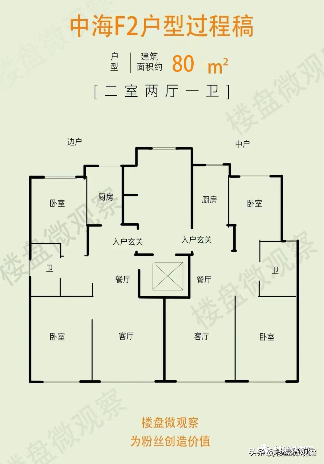 永丰房地产（中海永丰新盘案名官宣）