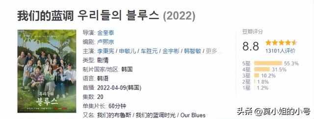 近8个月口碑最佳的10部韩剧：每一部评分都超过8分，最高9.2分