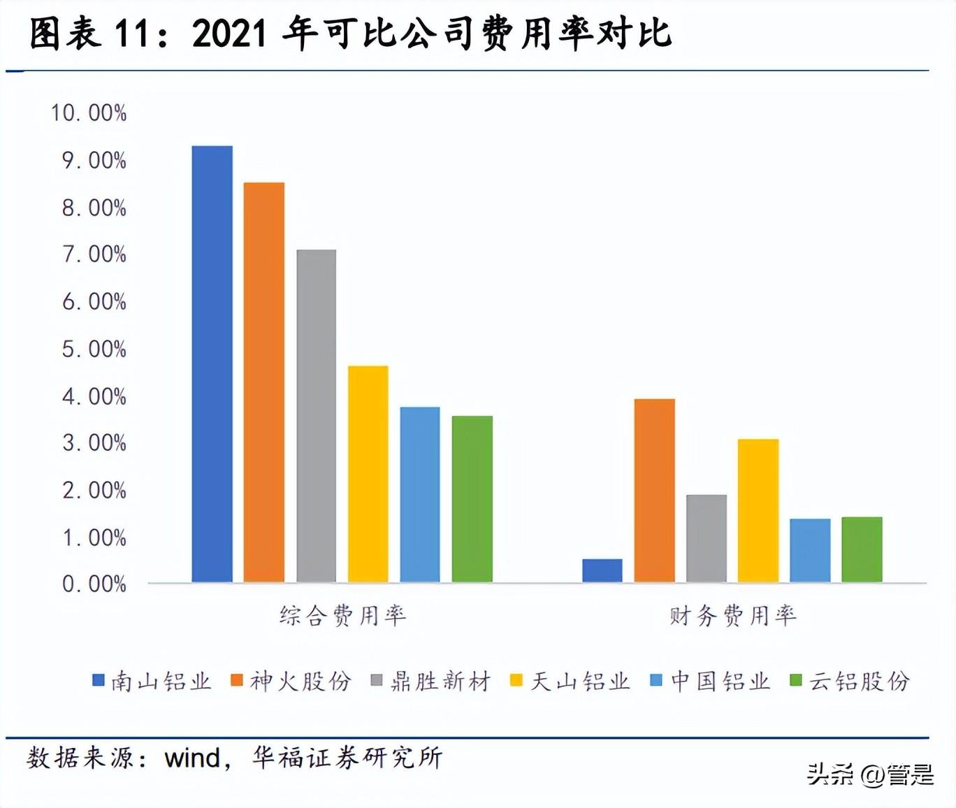 铁煤集团（神火股份研究报告）