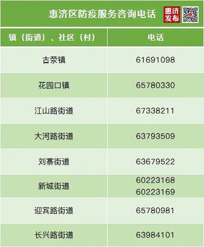 郑州建华（河南省政府11月出台了这些重要政策）