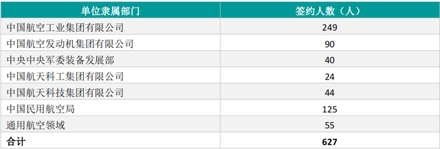 南昌航空航天大学，南昌航空航天大学官网首页（“双非”航空大学）