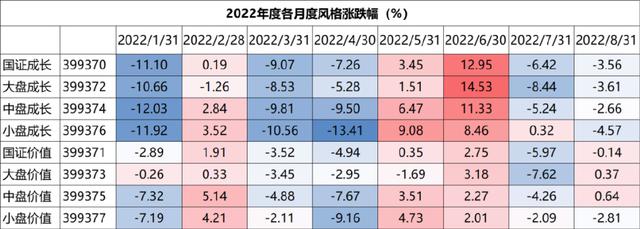 权益市场是什么意思，权益市场特点（市场起起伏伏，如何摆脱焦虑）