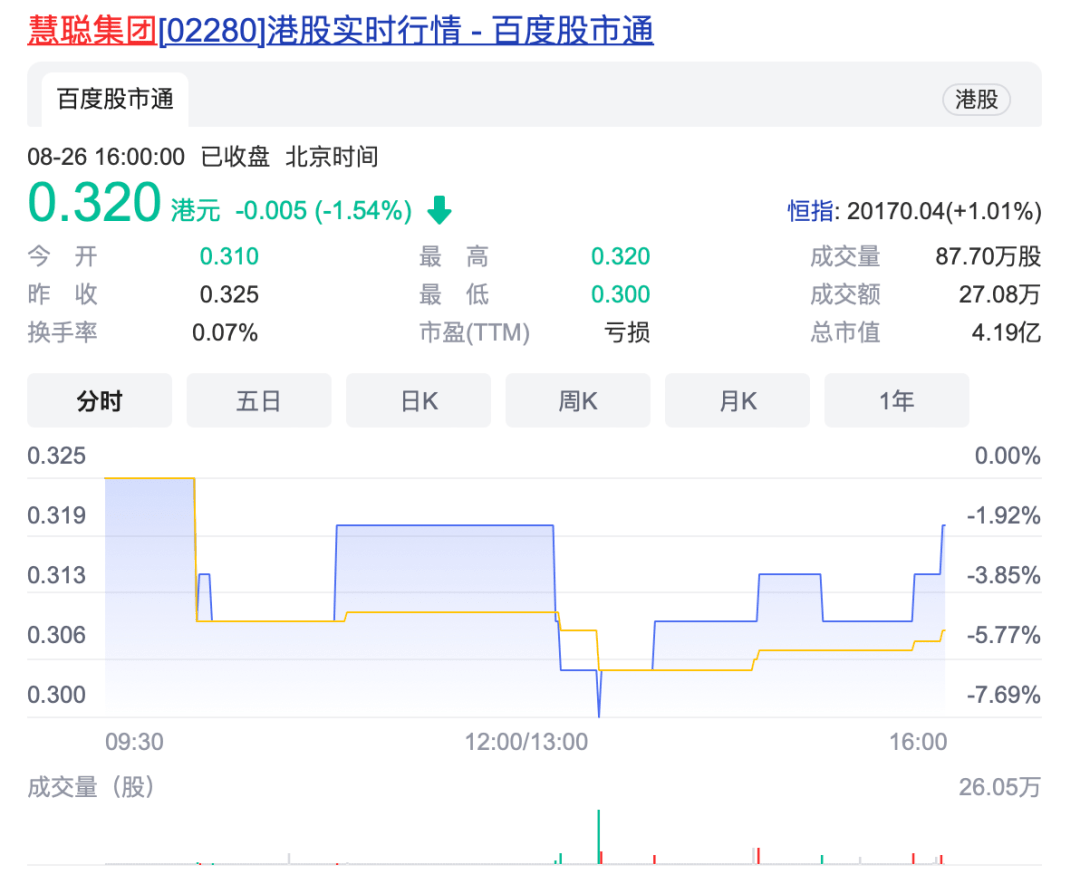 淘宝网上不去(上淘宝网看女装)