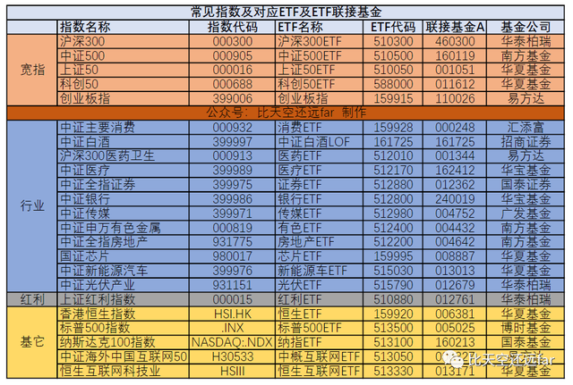 inx是什么意思，张艺谋一人独占五席！imde国外评出的国产电影前十（指数基金投资指南—3.）