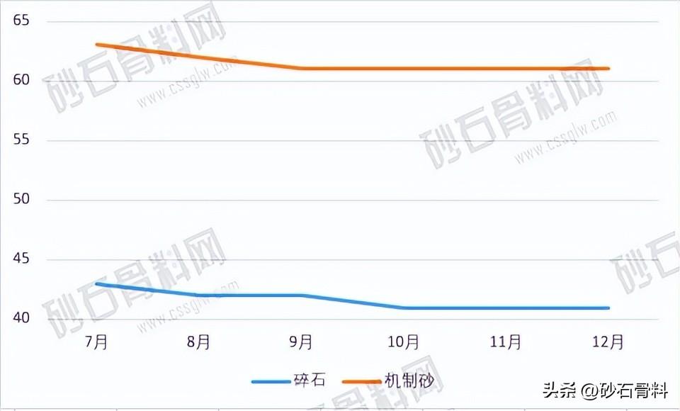 2价4价9价的价格，各地二价四价九价hpv价格一览表（2022年12月全国部分大中城市行情价格参考及价格分析）