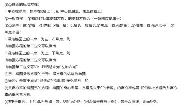 抛物线的基本知识点，抛物线的基本知识点有哪些（高中数学椭圆、双曲线、抛物线的重点知识归纳和常用结论汇总）