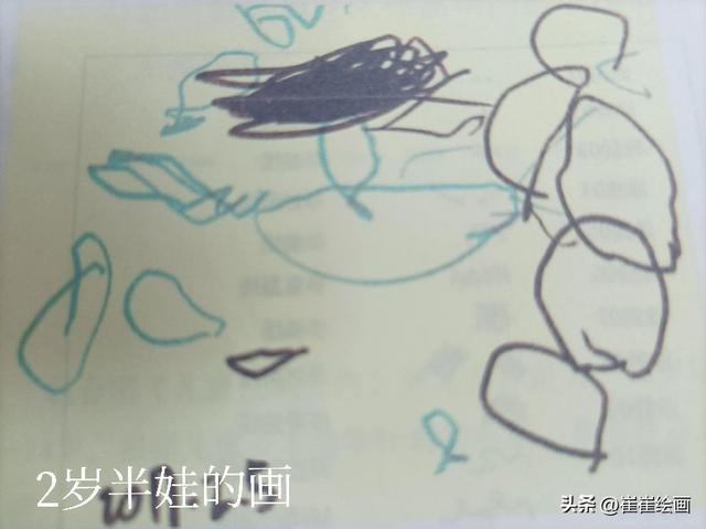 抓笔的正确姿势，儿童写字正确握笔姿势（儿童美育各个时期侧重点）