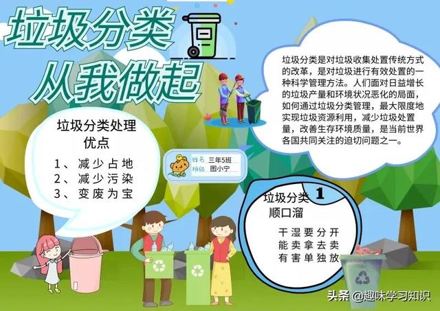 垃圾分类的手抄报怎么画，垃圾分类的手抄报怎么画 简单（垃圾分类<环保>手抄报集）