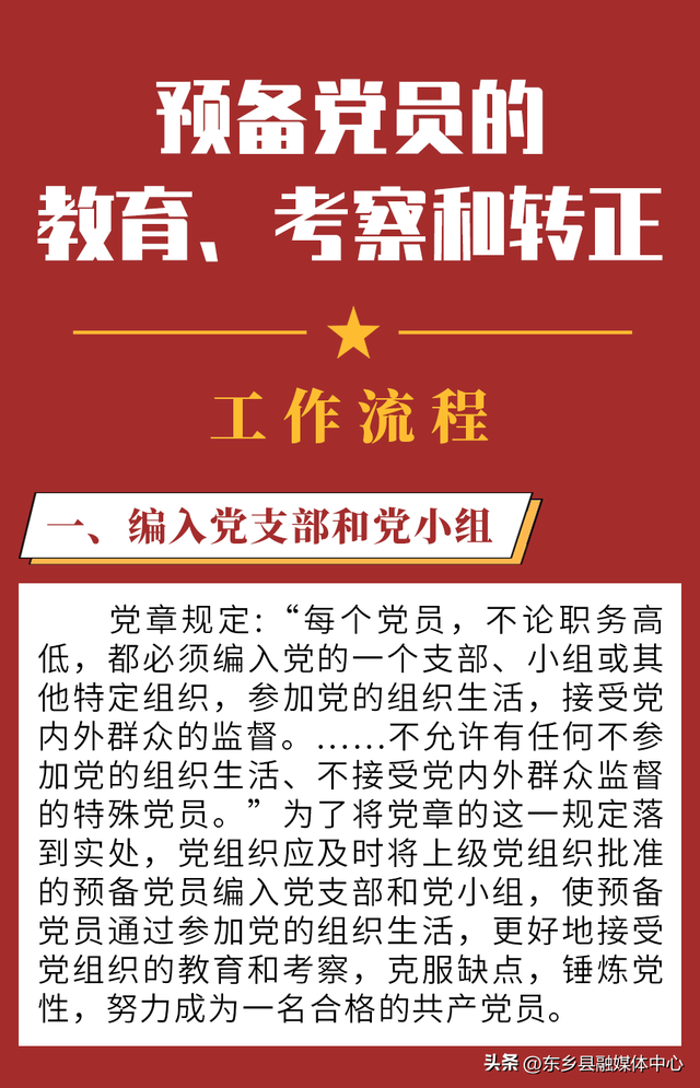 预备党员转正流程，预备党员转正流程是什么（预备党员如何转正）