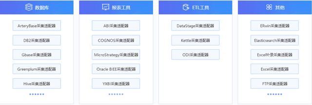 多维度是什么意思，tpi管理密码是什么意思（tp-link管理密码是什么）