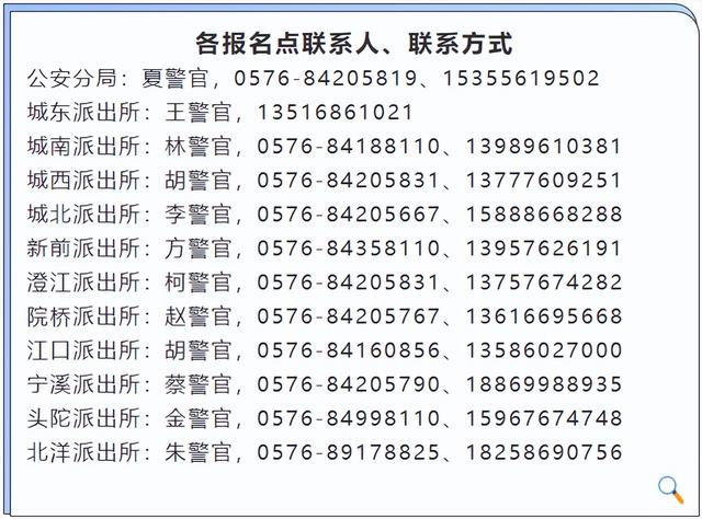 辅警招聘条件是什么，辅警一般在哪里招聘（警务辅助人员招聘公告）