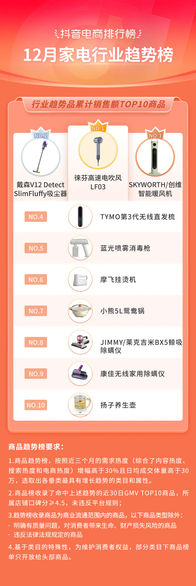 bebetour是什么牌子，bebetour是哪个国家的品牌（抖音电商11月榜单发布）