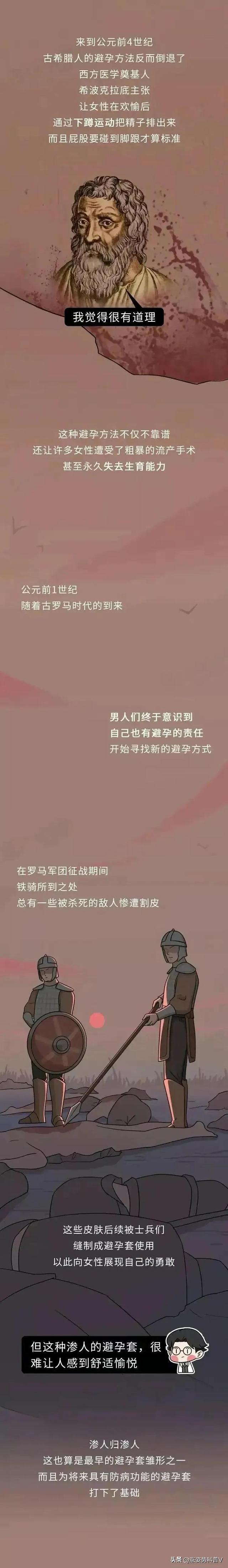 古代是怎么避孕的，古代是怎么避孕的图（在没有“套套”的情况下）