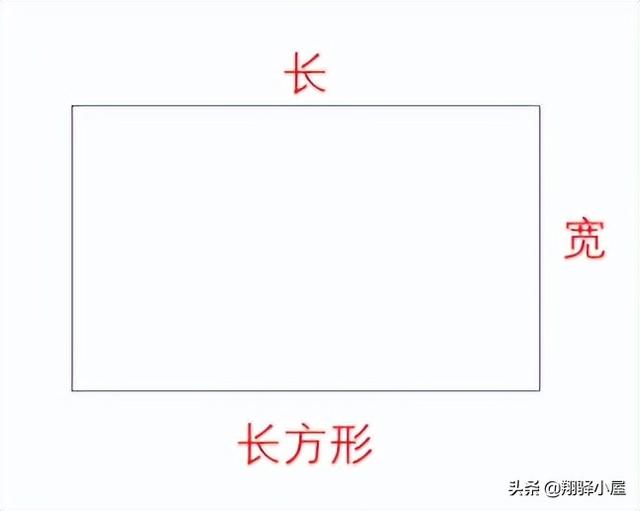 读数和写数都从什么位起（二年级数学下册期末复习知识点和公式）