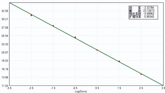esab2286账户全部冻结是什么意思，银行卡全部冻结是什么意思（实时荧光PCR检测系统）