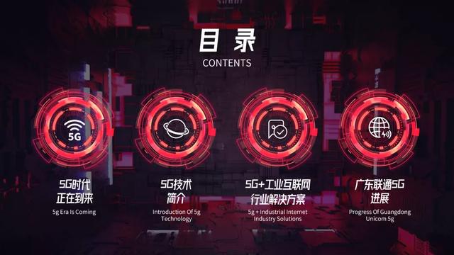 目录格式怎么做，怎么生成目录格式（PPT目录页，到底该怎么做）