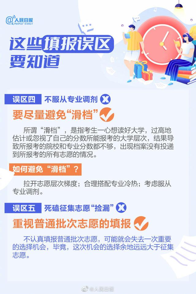 高考志愿如何填报，2022安徽省高考志愿填报流程（2022高考志愿填报指南来了）