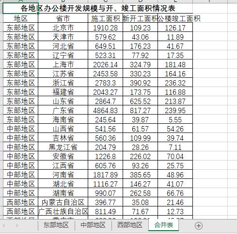 excel合并多个表格数据（两张表格数据整合方法）