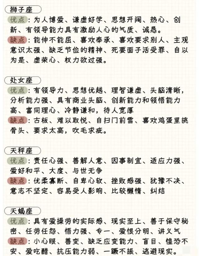 十二星座都有哪些，12月份的星座有哪些（关于十二星座，了解一下吧）