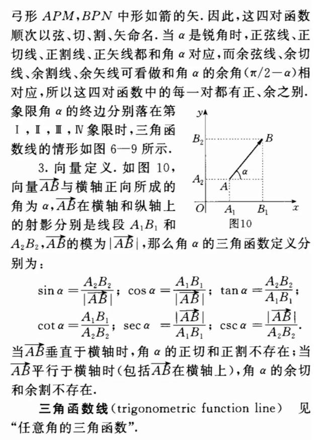 sin180°等于多少，sin180°是多少（从少年圆鱼洲到追光课堂）